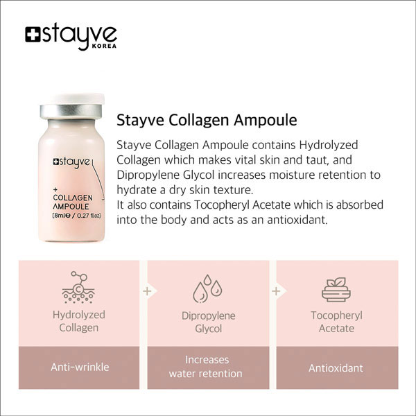 Stayve Collagen Booster Ampoule – Firming & Anti-Wrinkle Serum for Micro-Needling - Image 3