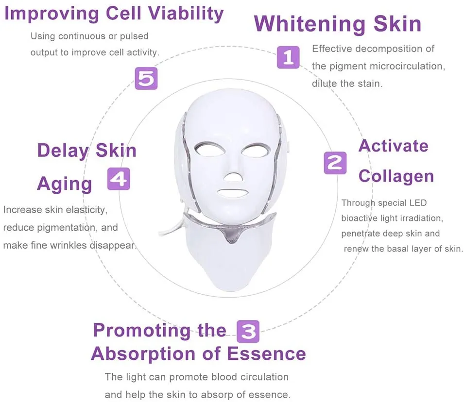7 Color LED Mask for Face And Neck Light Skin Rejuvenation Lamp BLEDLAMP - Image 4