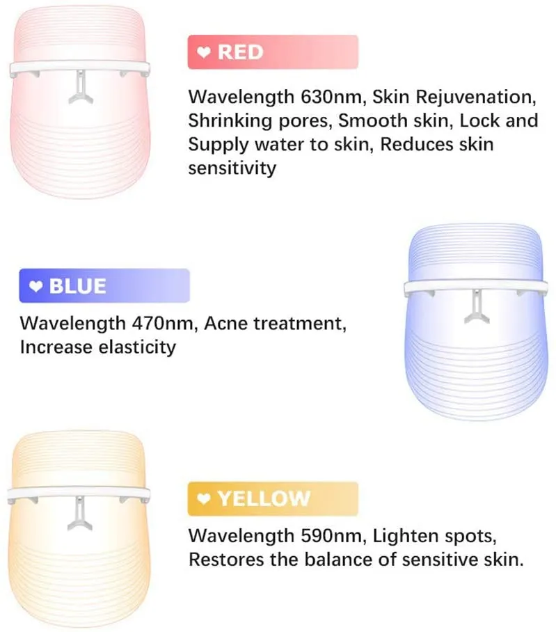 LED Face Mask 3 Color Photon Skin Care Mask SMASK - Image 3