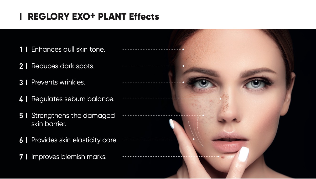 Reglory EXO+ Plant Exosome Skin Booster – Centella Asiatica Plant Exosome Ampoule for Microneedling, Skin Rejuvenation, Hydration, Skin Repair & Professional Skincare Treatments - Image 9
